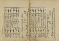 塵劫記